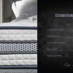 Theiko Furniture Ergo Plus Mattress